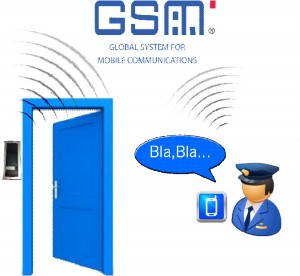 Arquitectura GSM