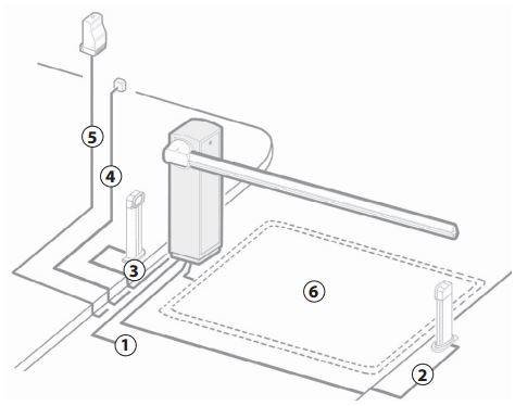 barrera_automatica_esquema