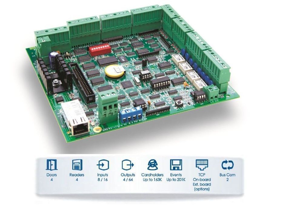 Control de accesos inalámbrico para entornos desatendidos - Gotor