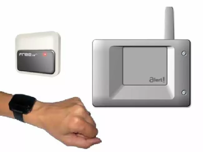 Control de errantes ALERT-Free-ACR
