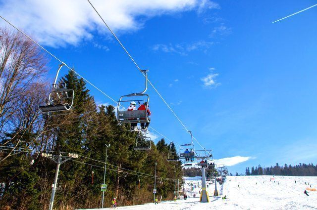 Estaciones de esquí y snowboard