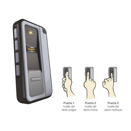 Emisor Biométrico GO BIO-ACR - Imagen 2