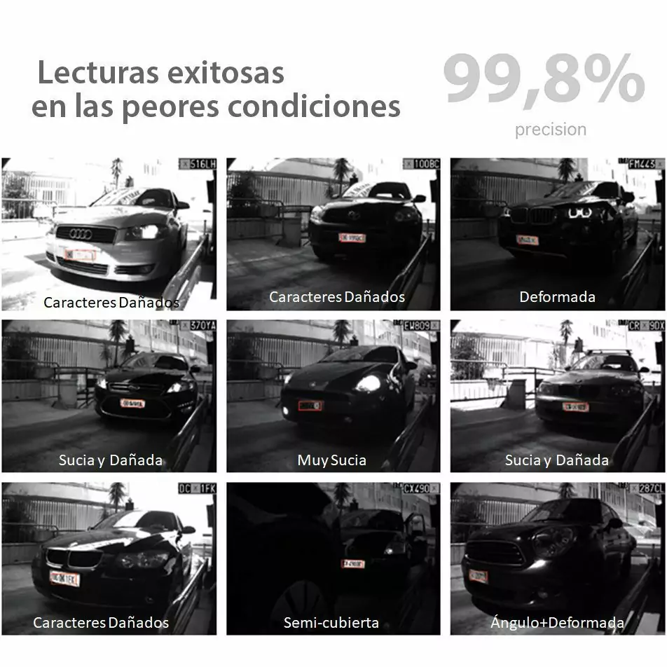 Lector de Matrícules ANPRZERO-ACR - Imatge 4