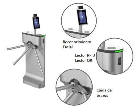 Torniquete trípode DS-K3G411 - Imagen 5