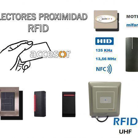 Proximidad RFID