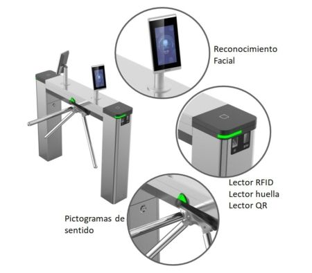 Torniquete trípode DS-K3G501 - Imagen 2