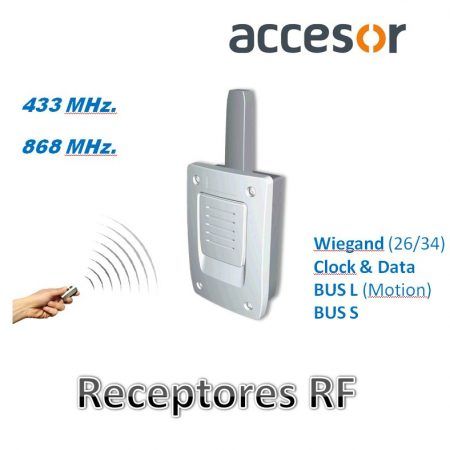 Receptores RFID