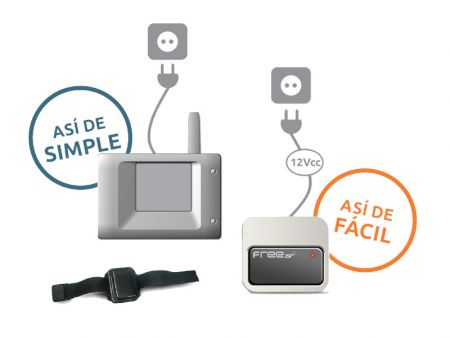 Control de errantes ALERT-Free-ACR - Imagen 4