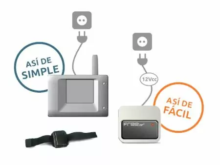 Control de errantes ALERT-Free-ACR - Imagen 4